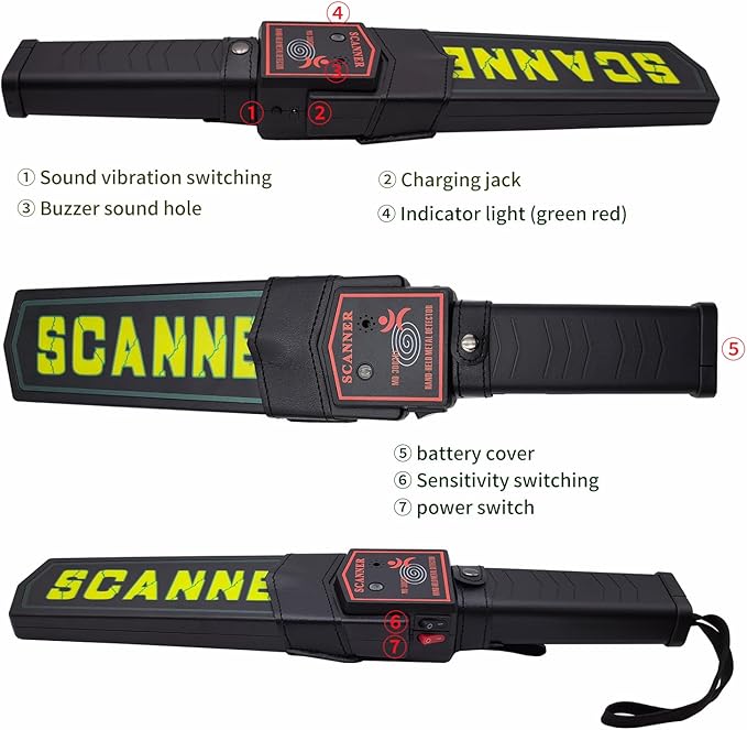 Hand Held Scanner Metal Detector