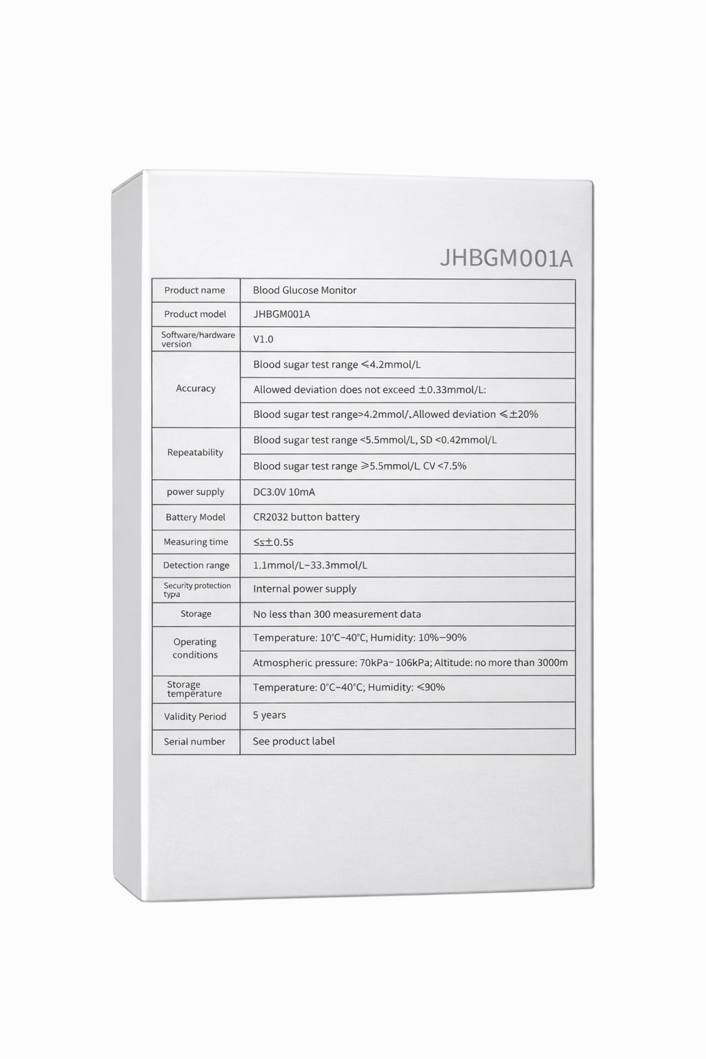 Blood Glucose Monitor